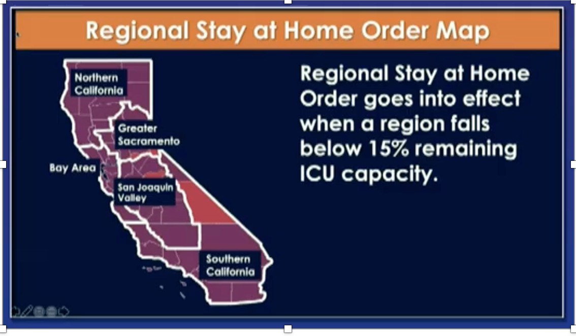 State Regions for Stay-at-Home Order